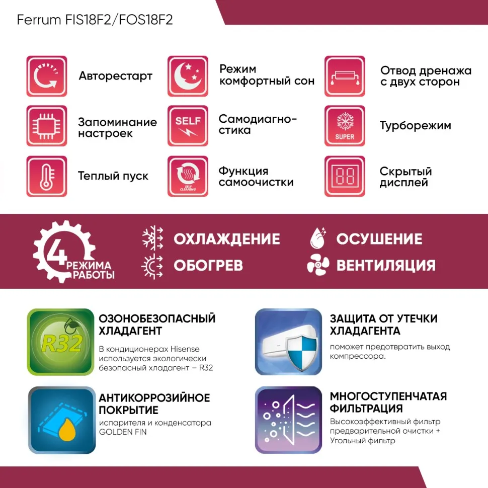 Ferrum fis09f2. Fis09f2/fos09f2. Ferrum кондиционеры. Ferrum fis09f2/fos09f2 расшифровка маркировки. Ferrum логотип кондиционеры.